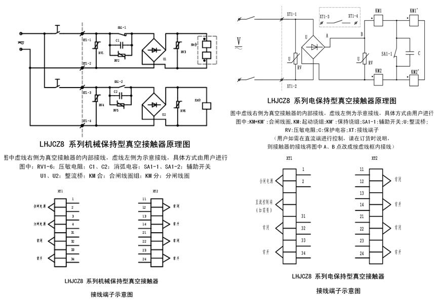 LHJCZ8-12J/D800,1000,1250ս|ΈD